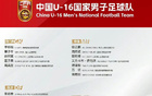 泰山青訓(xùn)8人入選U16男足國(guó)家隊(duì)