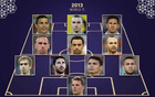 頂級FIFA年度最佳陣，弟媳、拉莫斯三連霸雙席位！