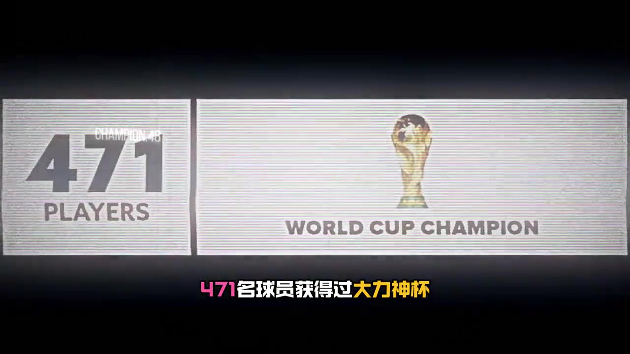 471人拿過(guò)世界杯80人拿過(guò)世界杯歐冠但這些僅梅西1人做到
