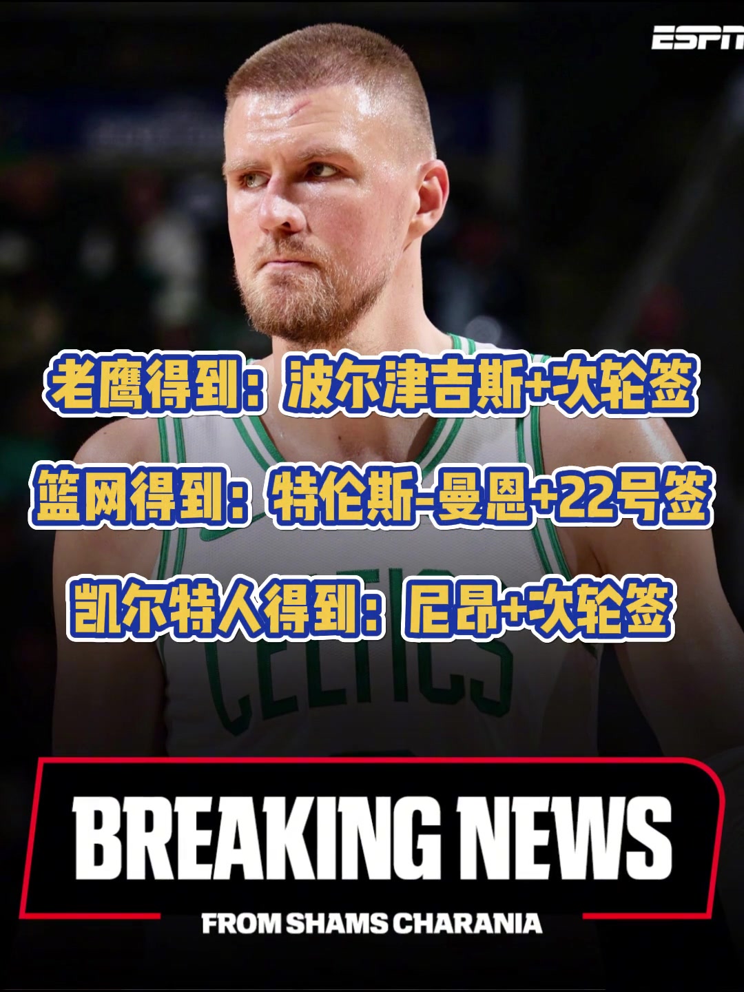 薪資空間這就清理出來(lái)了凱爾特人籃網(wǎng)和老鷹進(jìn)行三方交易