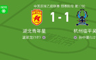 湖北青年星1-1臨平吳越，溫破僵局，孫扳平比分