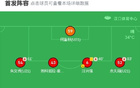 武漢B隊勝廣西藍航，何鑫杰破門，閔紫曦制勝2-1。