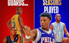 敬啟：控衛(wèi)巨星克里斯-保羅、凱爾-洛瑞，NBA20季以上傳奇