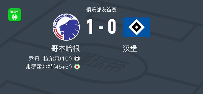 哥本哈根勝漢堡，喬丹-拉爾森制勝一球