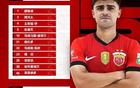 中超積分榜巨變：上港逼近榜首，黑馬失勢，具體排名看細節(jié)。