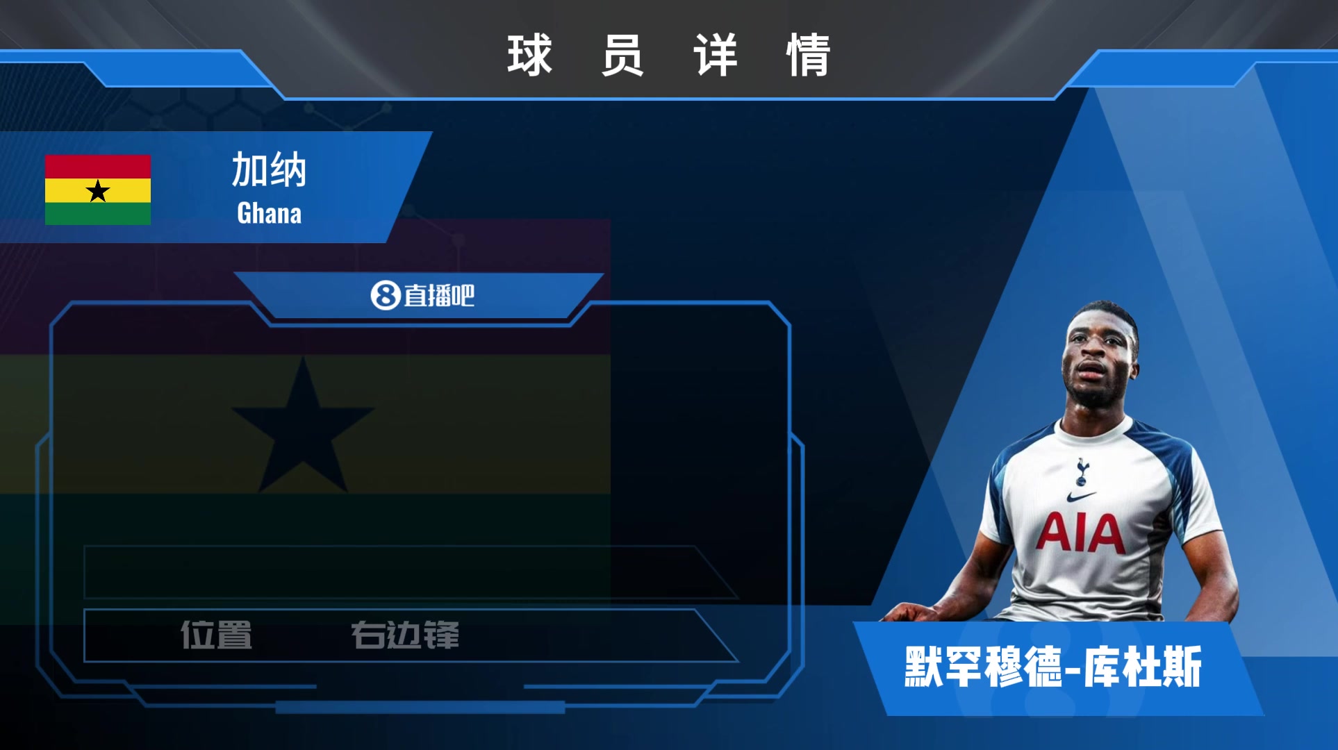 加納金左腳熱刺新簽下的庫(kù)杜斯絕非前場(chǎng)多面手那么簡(jiǎn)單