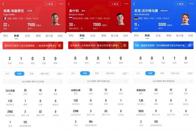 埃基蒂克高球價，舍什科、沃爾特馬德亦然